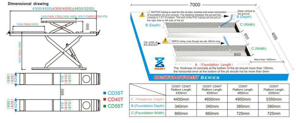 CD35T/CD40T/CD55T Double Level Scissor Lift for Four Wheel Alignment CD35T/CD40T/CD55T Double Level Scissor Lift for Four Wheel Alignment